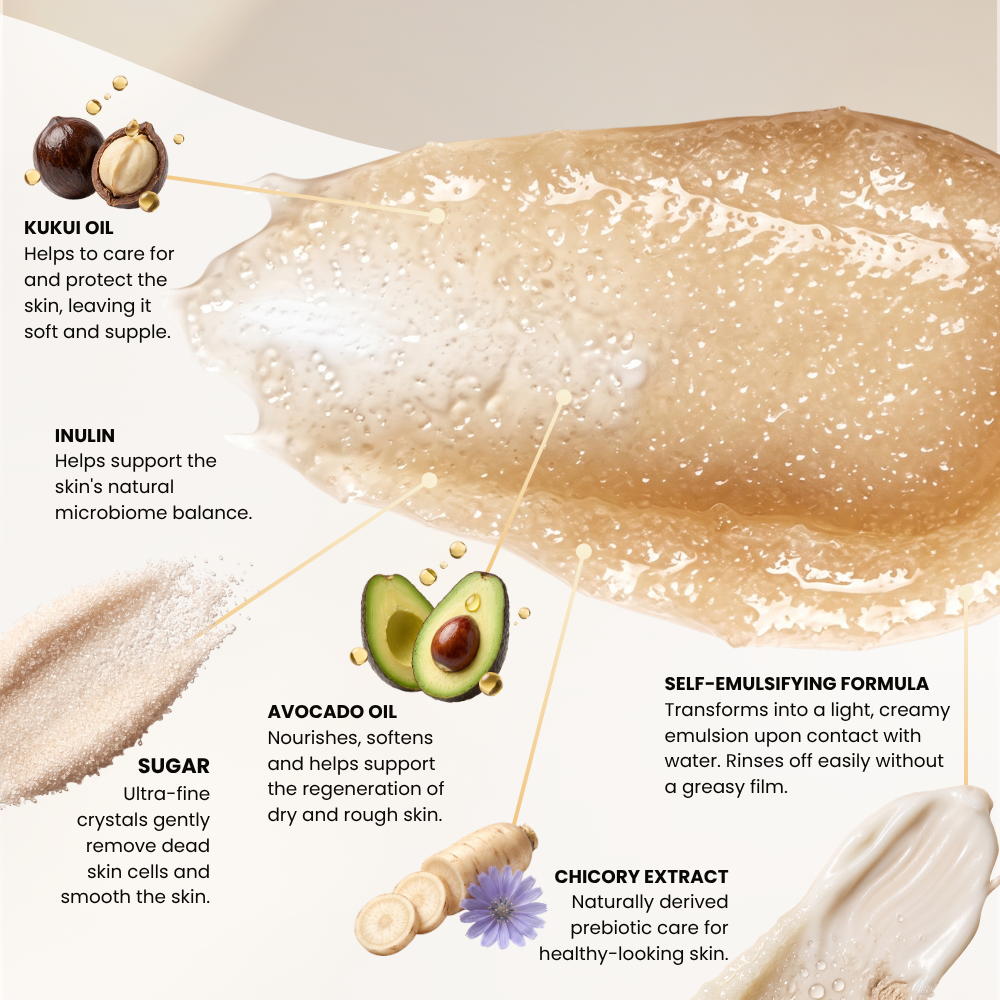 
                  
                    Body Scrub
                  
                